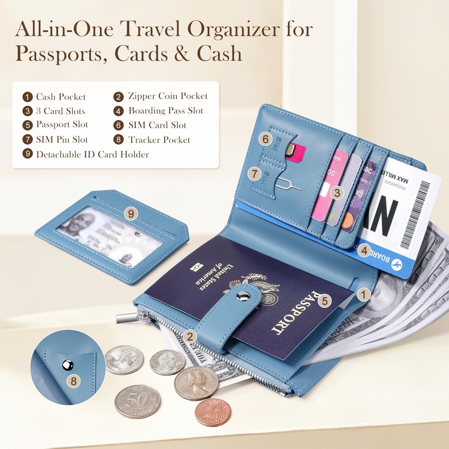 Dadanism RFID Passport Holder for Travel, Pu Leather Passport Wallet Cover with Card Holders, SIM Slots, Zippered Coin Pocket and Cash Slot, Slim Compact Travel Wallet for Women, Blue