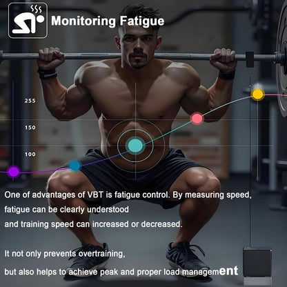 Velocity Based Training Device,Vertical Jump Tester w/APP Control and Voice Tips, Barbell Speed/Power/1 RM/Fatigue Test/Explosive Force,50H of Battery Life