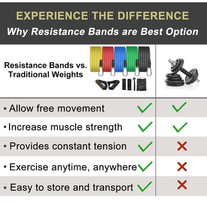 Uten Resistance Bands Set 12pcs, 100lbs Elastic Exercise Bands with Door Anchor, Handles, Ankle Straps and Carry Bag, Indoor Outdoor Fitness, Shape Body, Full Body Workout