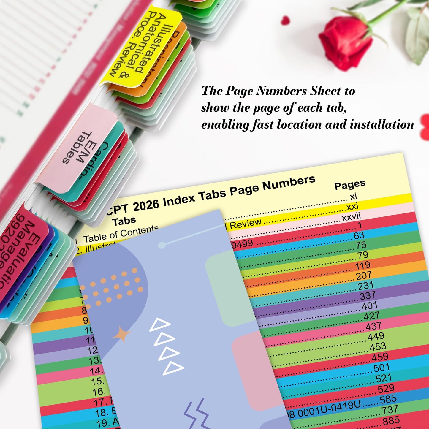 Upgraded Index Tabs for CPT 2026 Professional Edition, Complete CPT Book Tabs, Laminated, Color-Coded & Long-Last, with Page Numbers and Alignment Guide & Inspirational Bookmark (Book not Included)