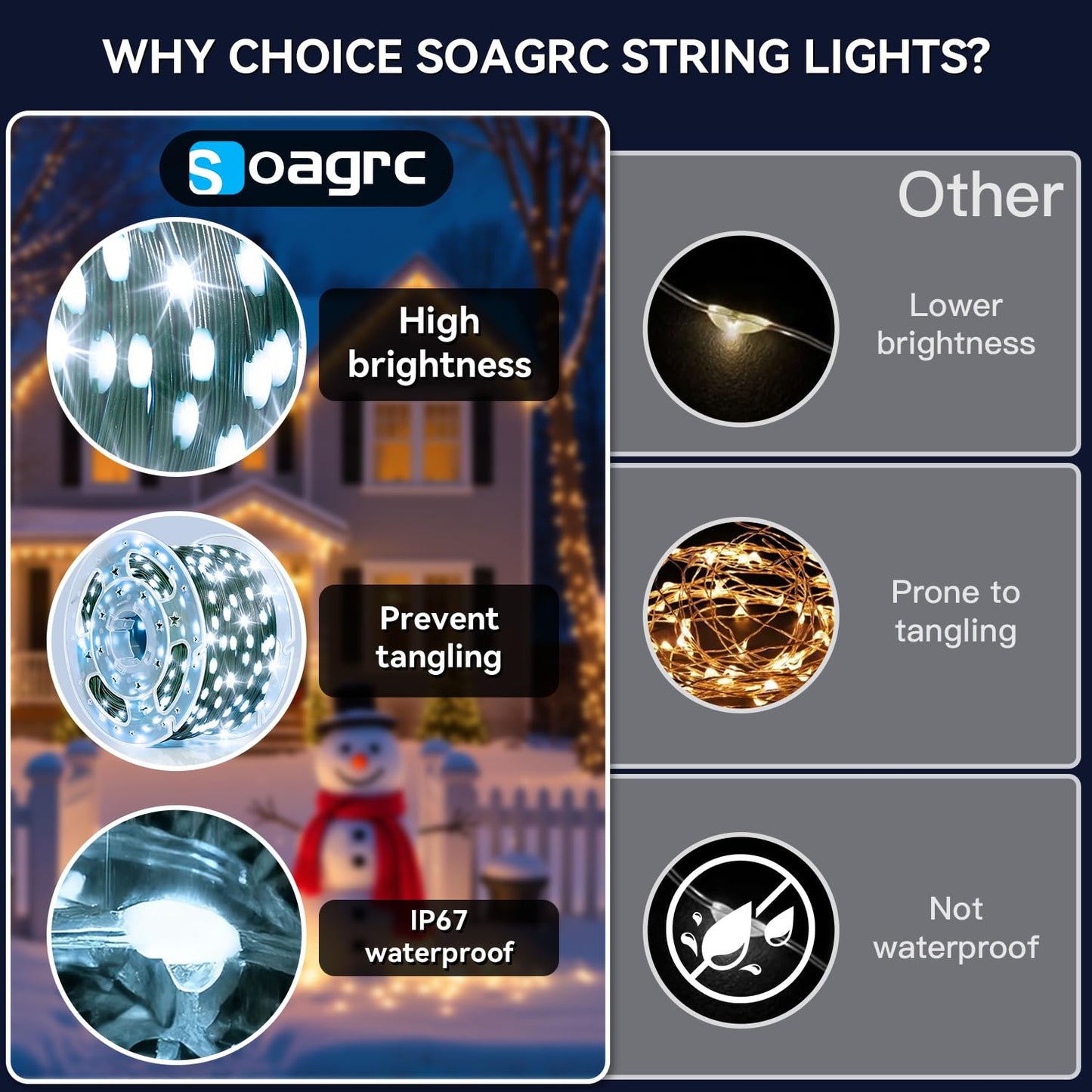 Soagrc 396FT 1200LEDs Outdoor String Lights Plug in IP67 Waterproof Twinkle Lights with Remote Dimmable 8 Modes Cool White Decorative Lights for Villa Backyard Pool Deck Summer Wedding Party Christmas
