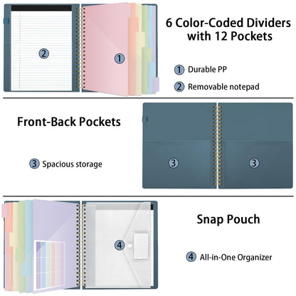 SKYDUE Clipboard Folder with Storage, 6 Dividers with 12 Pockets for Letter Size, Storage Clipboard Folio with Refillable Notepad, Spiral Clipboards Padfolio for Teacher Worker Nurse