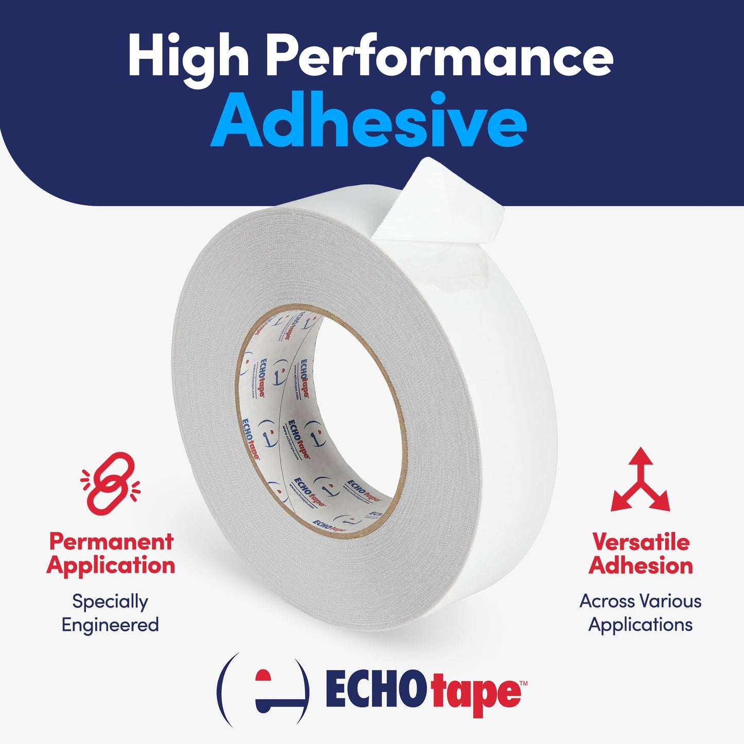 ECHOtape DC-M194A | Double-Sided Polyester Tape | Clear Thin Tape | All Weather/Cold Weather Tape | Insulation Mounting Tape | Contractor Tape | Superior Holding Power | 1.41 in x 60 yd
