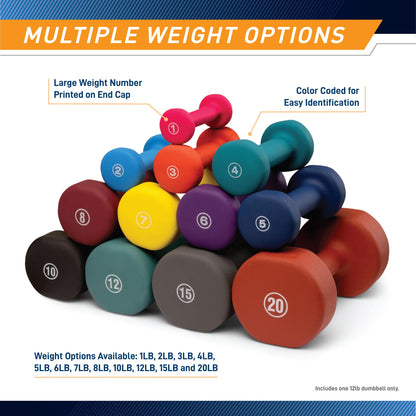Marcy Neoprene Dumbbell, Single Piece, 2-lb, Azure