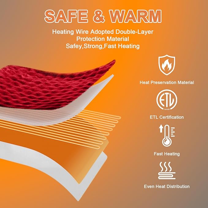 Heated Blanket Electric Throw Blanket 72''X 84''-Heating Blanket with 6 Heat Settings-10 Hours Auto Off,Cozy Faux Rabbit Fur Bubble Electric Blanket,Red