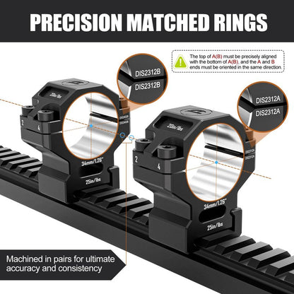 DISCOVERYOPT Precision Scope Rings, Precision Lapped Riflescope Mounts for Picatinny Rails (34mm-1.26 inches)
