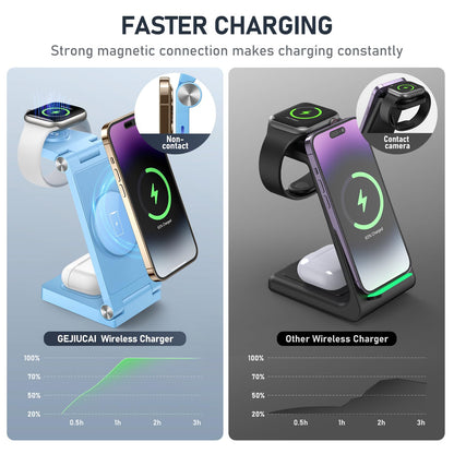 Magnetic Wireless Charger Stand, 3 in 1 Foldable Wireless Charging Station with 20W Adapter, Travel Charger for Multiple Devices for iPhone 17 16 15 14 13 12 Pro/Max/Plus/Mini, iWatch, AirPods