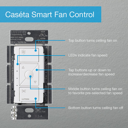 Lutron Caseta Smart Fan Speed Control Switch (Lutron Smart Hub Required), Single-Pole, PD-FSQN-WH, White