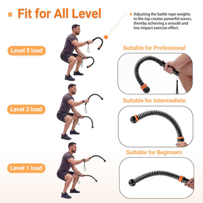 Adjustable Ropeless Battle Ropes for Home Gym-Cordless Training Rope Fitness Equipment for Men & Women,Portable Arm Exerciser Rope for Strength Building, HIIT and Low-Impact Aerobic Training (Black)