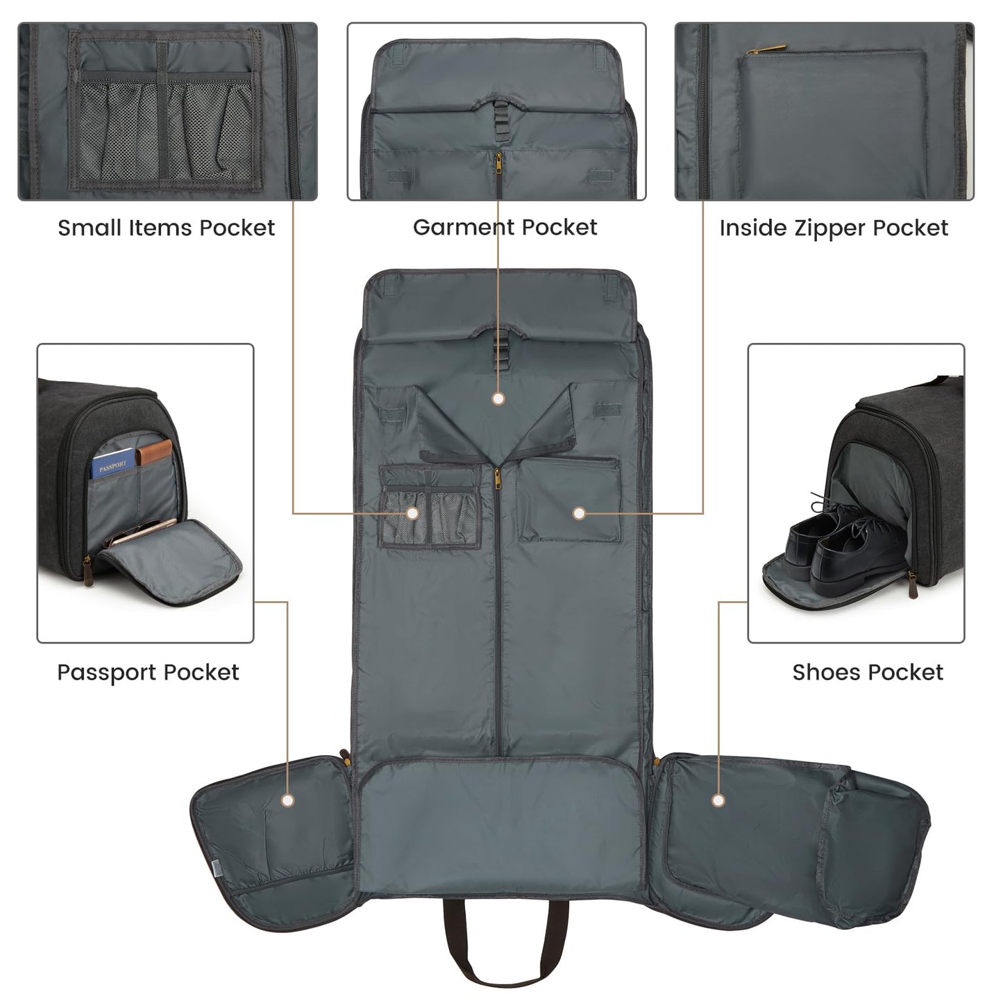 S-ZONE Garment Bag for Travel Carry on Duffle Bag for Men Travel Convertible Suit Bags Carry on Luggage Hanging Suitcase Travel Bag with Toiletry Bag, Black, 50l, Travel Garment Bag