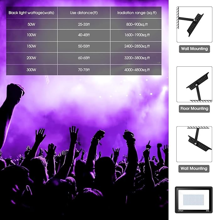 4 Pack 150W LED Black Lights, Blacklight Flood Light Outdoor with Plug and Switch, IP66 Waterproof for Dance Party, Glow in The Dark, Halloween Lights, Body Paint, Fluorescent Poster