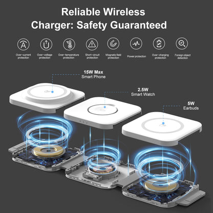 Wireless Charging Station for Apple Multiple Devices - 3 in 1 Foldable Magnetic Wireless Charger - Travel Charging Pad for iPhone 16 15 14 13 12 Pro Max Plus Watch & AirPods (Black)