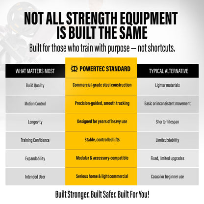 Powertec Premium J-Hooks for Power Racks and Half Racks - Set of 2 - Strength Training Power Cage Accessories