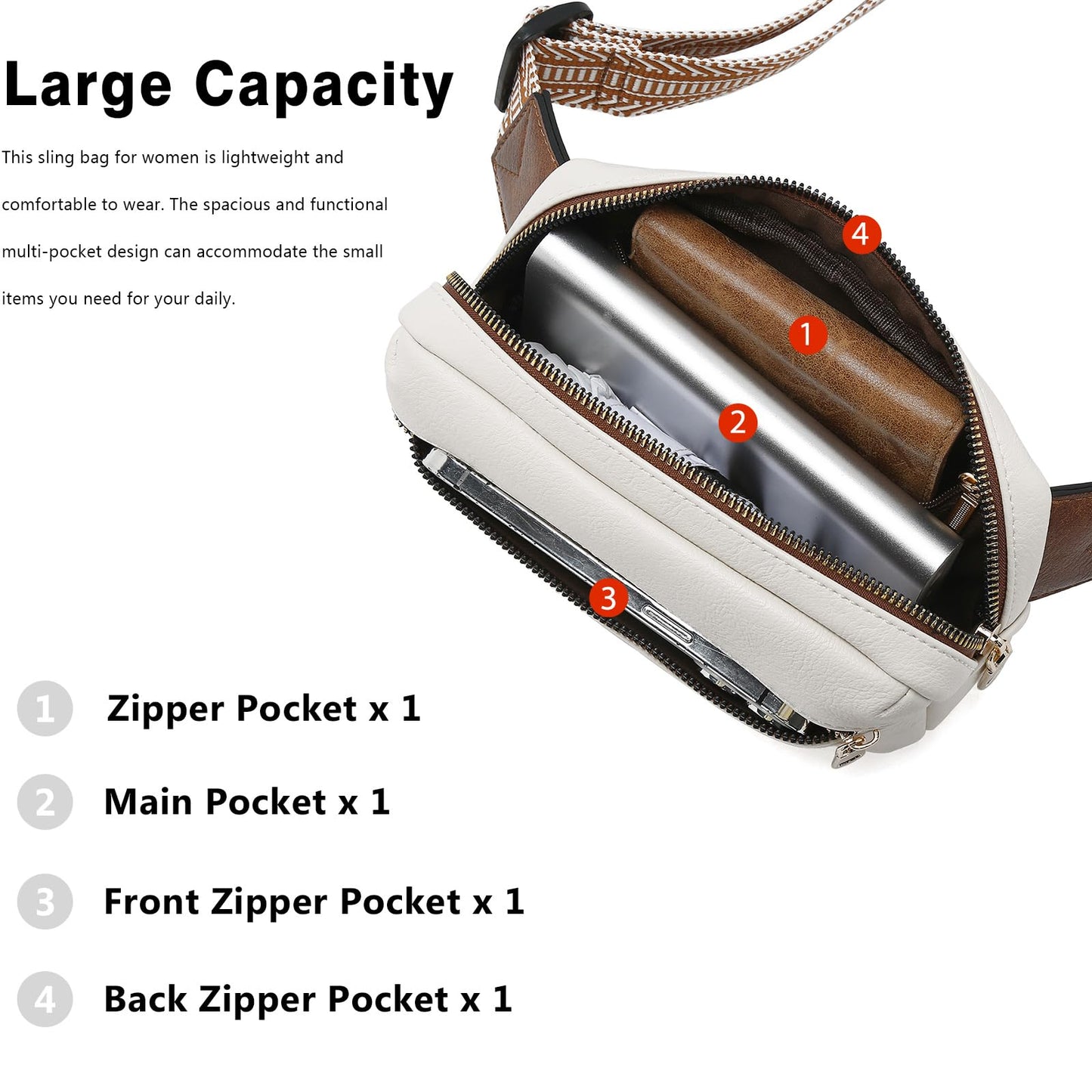 FOXLOVER Small Leather Fanny Packs for Women Waterproof Belt Bag Crossbody Sling Chest Bag Designer Mini Travel Purse(White)