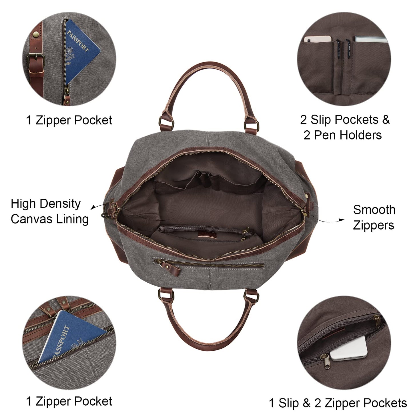 S-ZONE Duffle Bag for Travel Canvas Duffel Bag Carry on Weekender Bag for Men