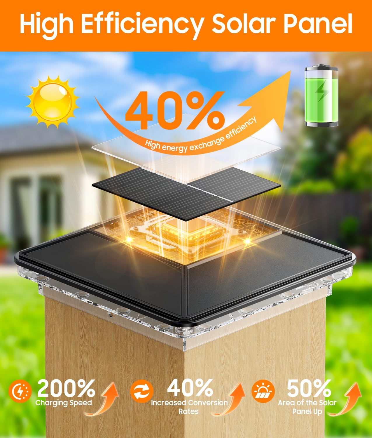 ENSLI 6 Pack 4x4 Solar Post Cap Lights Outdoor, 3 Modes 16 LEDs Fence Post Solar Lights, Focused Lens Deck Fence Post Lights Solar Powered Waterproof Fits 4x4 3.5x3.5 Vinyl Wooden Posts for Deck Porch
