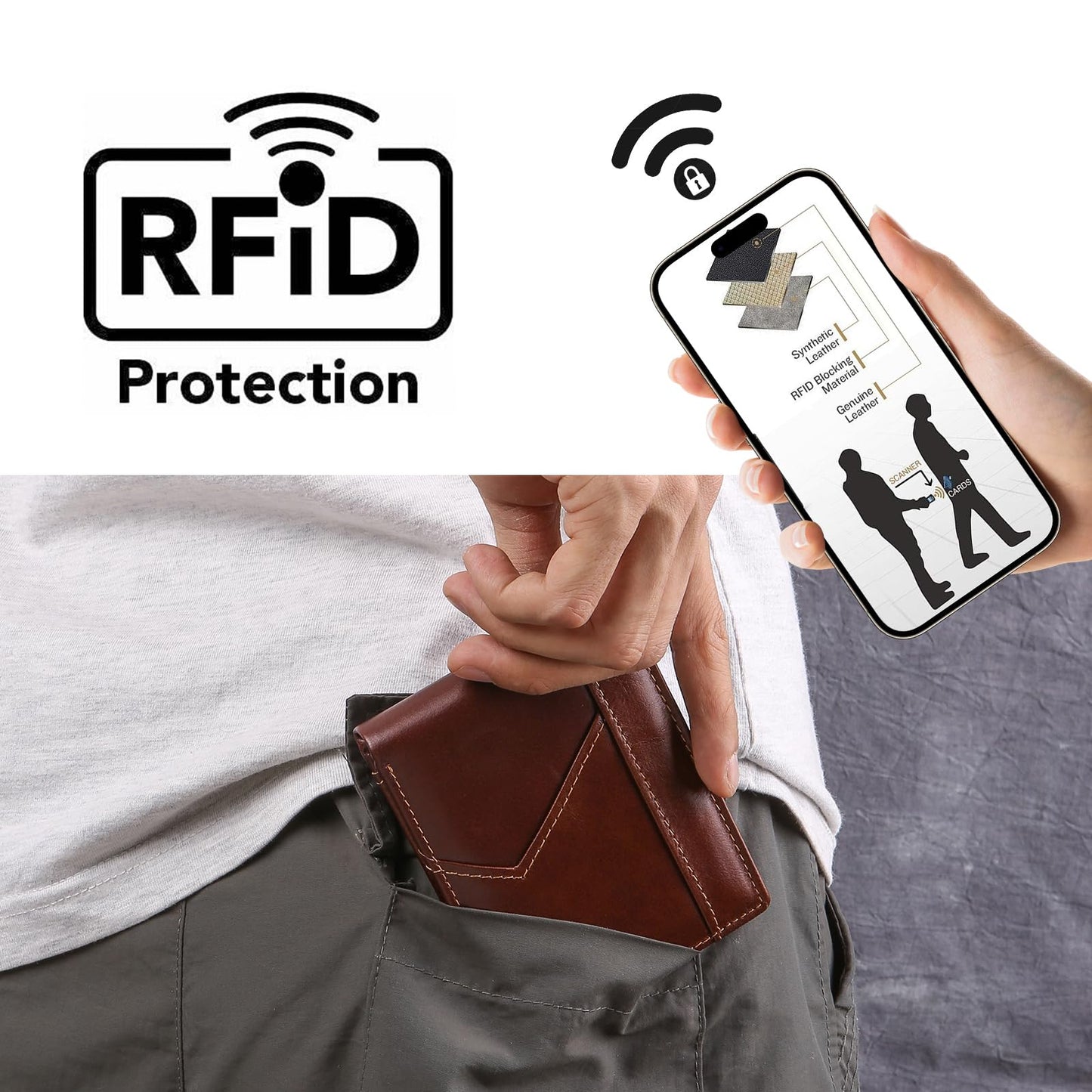 Personalized Genuine Leather Wallet for Men with Custom Name & Initial – Fathers Day Gift for Dad, Husband,Boyfriend– RFID Blocking Bifold Wallet, Unique Customized Gift for Men (Style 1)