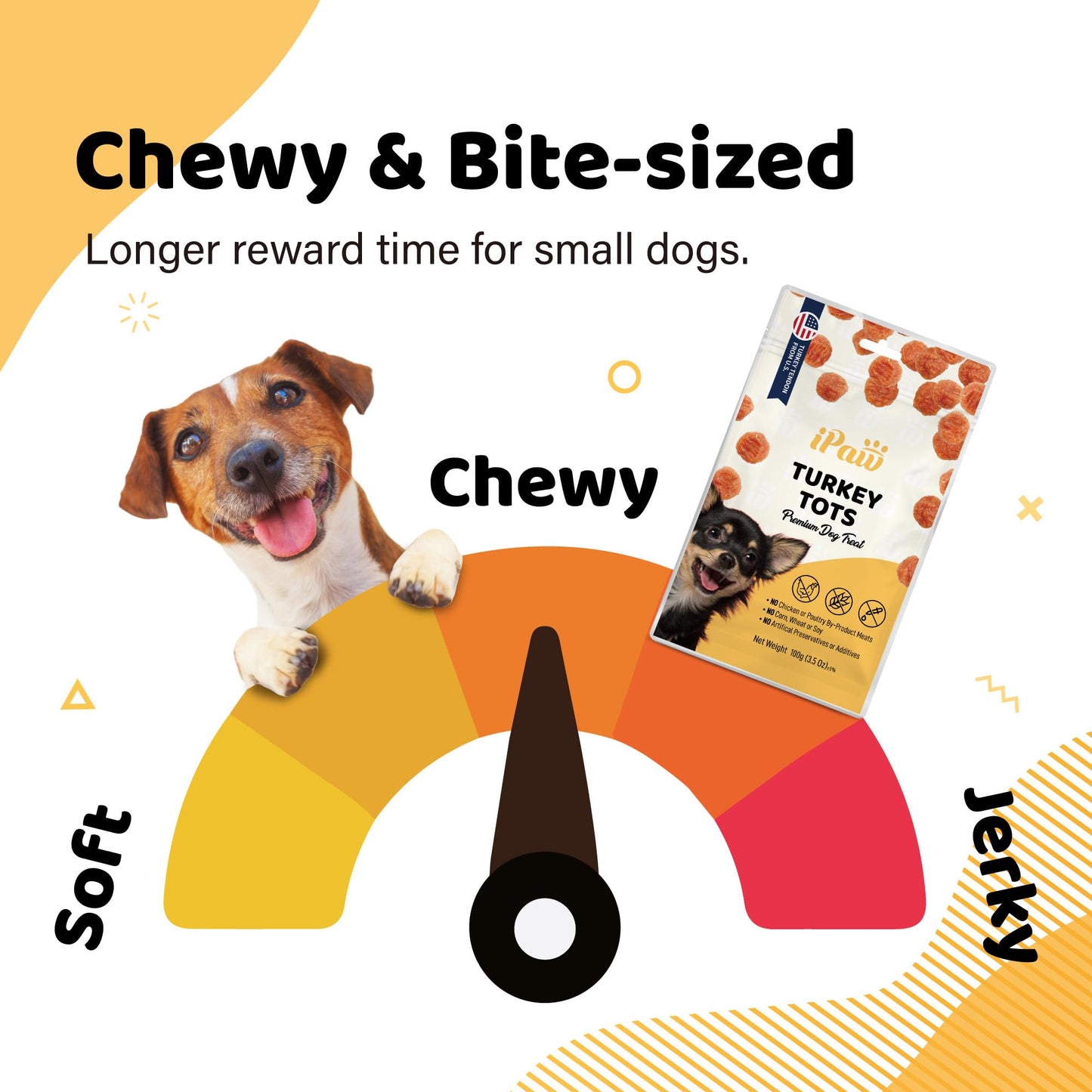 iPaw Turkey Tots Dog Treats for Puppy Training, SQF Certified Human Grade Dog Treat, Hypoallergenic, Easy to Digest (Turkey Tots)