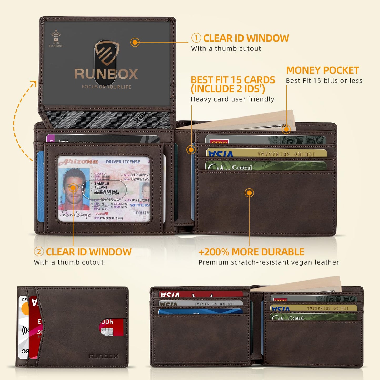 RUNBOX Wallet for Men - Slim Rfid Leather Bifold 2 ID Window With Gift Box Men's Accessories