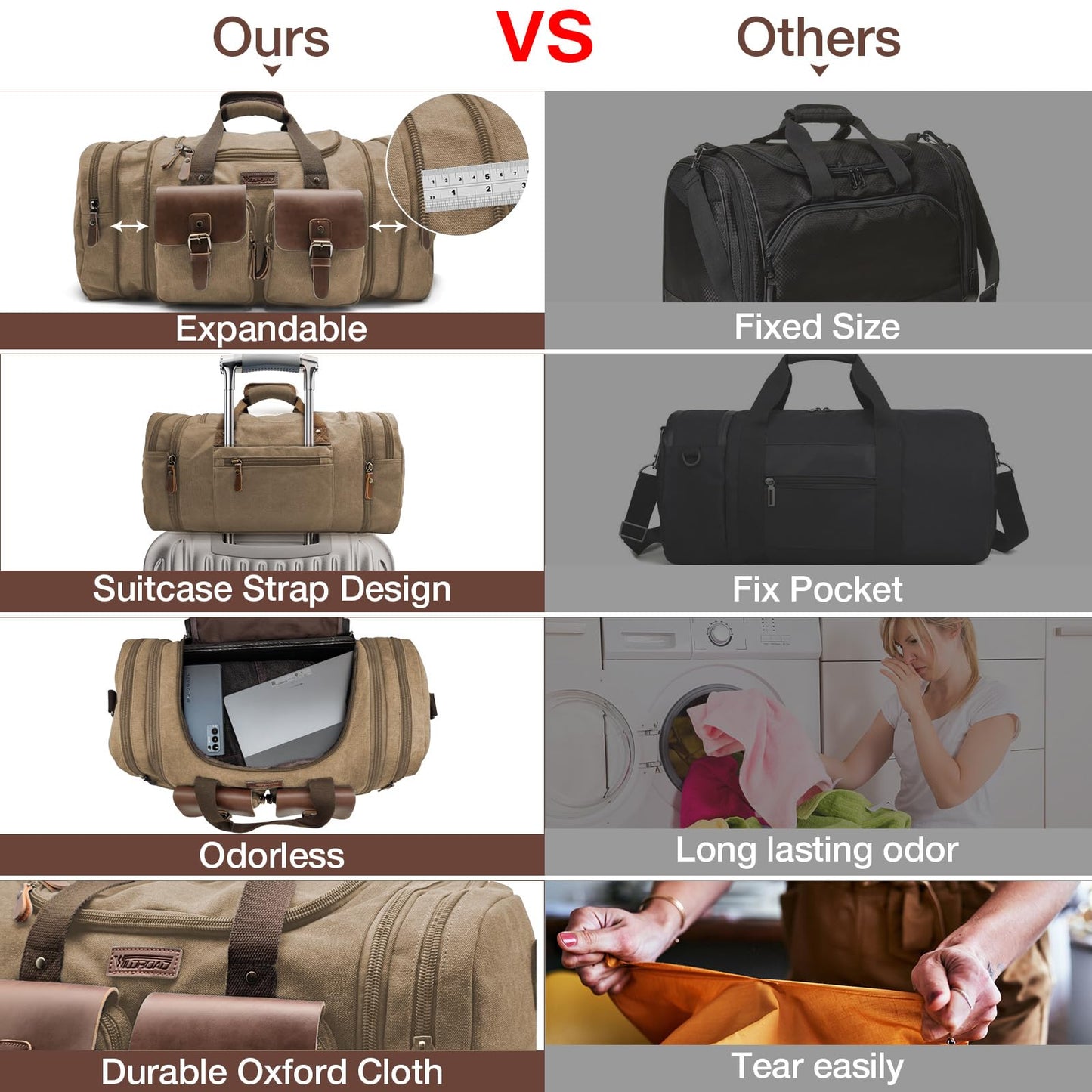 Wildroad 50L Travel Duffel Bag, Expandable Canvas Genuine Leather Duffle Bag Upgraded Overnight Weekender Carry on Bag