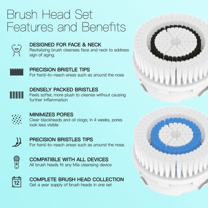 Brushmo Facial Brush Head Replacements Compatible with Clarisonic Mia 1, Mia 2, Mia Fit, Alpha Fit, Smart Profile Uplift and Alpha Fit, Deep Pore Facial 4 Pack (Deep Pore)