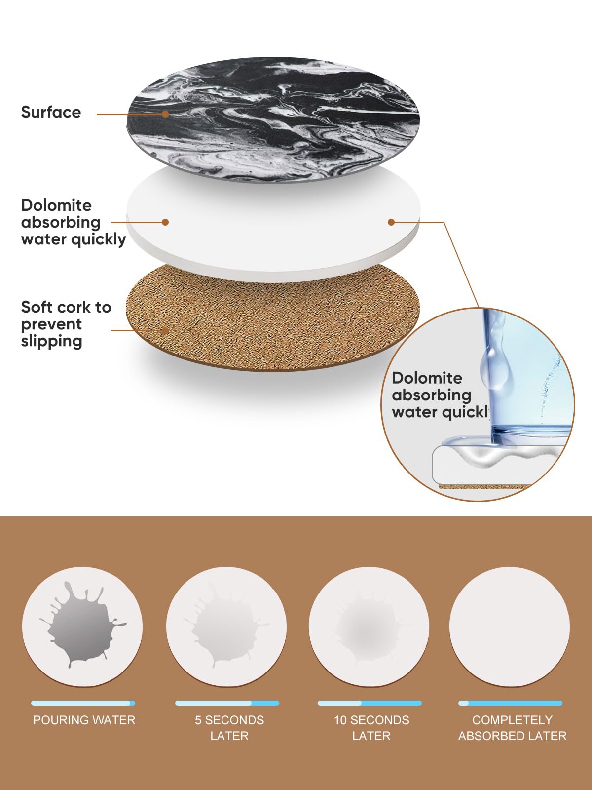 LIFVER Coasters Set of 6, Coasters for Drinks Absorbent Stone with Holder, Black Marble Style Ceramic Drink Coaster for Tabletop Protection, Coffee Table Decor Ideal for Home Decor House Warming Gifts