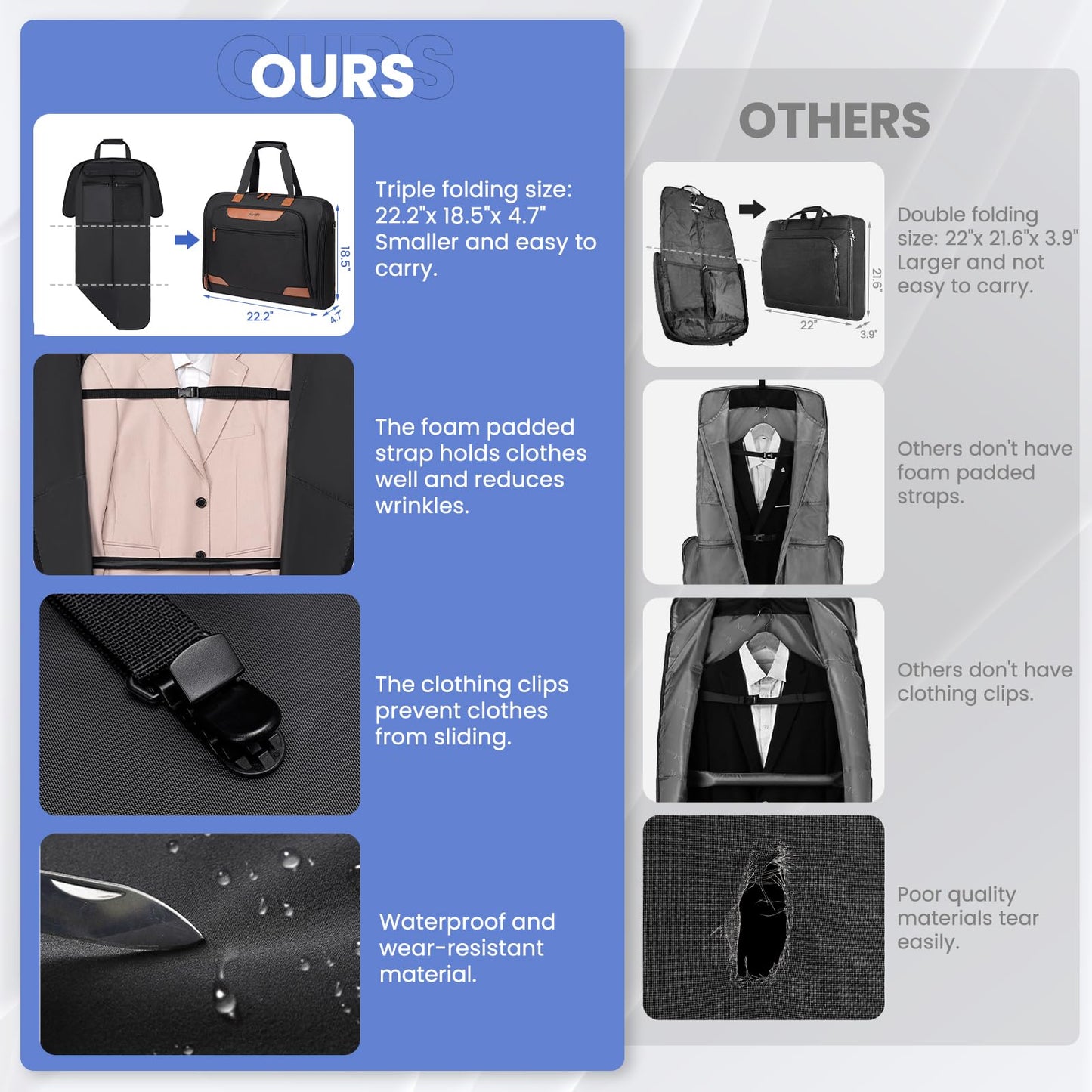 Garment Bags for Travel, Carry on Garment Bag with Shoulder Strap, Foldable Suit Travel Bags for Men, Wrinkle Free Garment Travel Bag for Hanging Clothes, Black