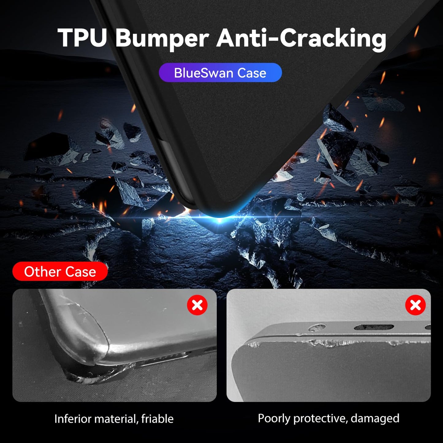 BlueSwan Anti-Cracking Hard Shell Case Compatible with MacBook Pro 14-inch M5 2026 2025-2021 Release M4 M3 M2 M1 Pro/Max Chip, Anti-Fingerprint Soft TPU Bumper, Frosted Black