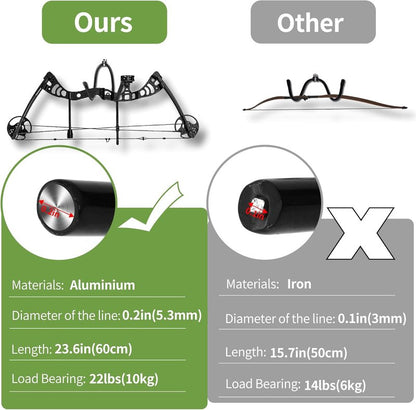 Bow Hanger Display Rack - Wall-Mounted Archery Holder with Rubber Protection | Supports Up to 22 Lbs
