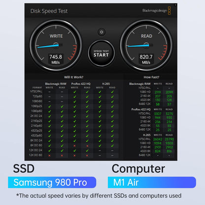 ACASIS M.2 NVMe & SATA to USB C Docking Station, NVME SSD Enclosure Adapter, USB 3.2 Gen 2(10 Gbps), Aluminium Alloy Housing, Support M.2 (M Key) NVMe and (B+M Key) SATA-Based SSD