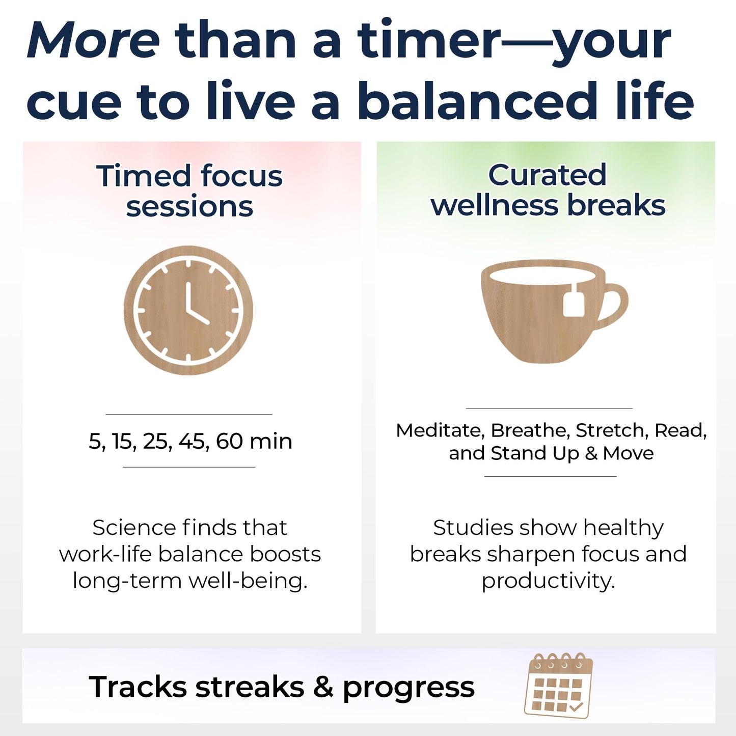 Mindsight Focused Activity Timer & Tracker | Promotes Work Life Balance & Productivity | Pomodoro 'Plus' w/ 5 Fixed timers + 5 curated Wellness Activities | Office Desk Accessory | Mindfulness | ADHD