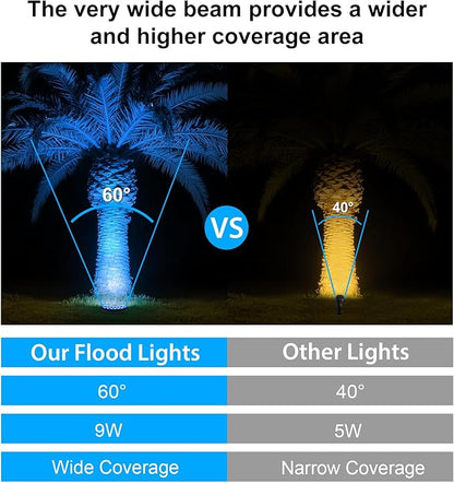 Low Voltage Landscape Flood Lights, Bule Light 9W 12V Wired Outdoor LED Color Floodlights for Uplighting Palm Tree House Flag Wall Washer, Super Bright, Unique Design, Aluminum, Black, 6Pack