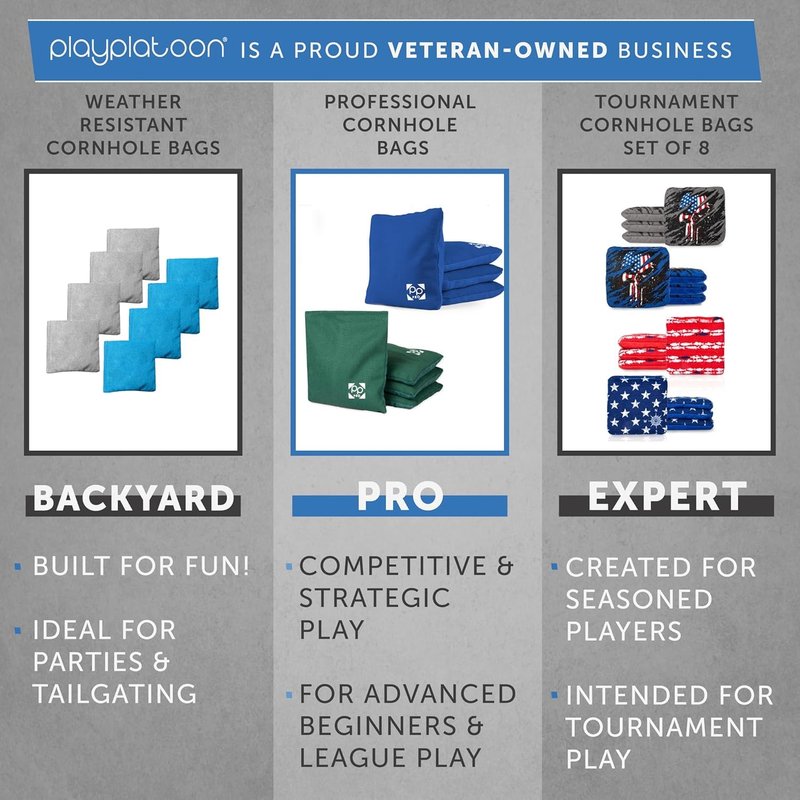 Play Platoon Professional Cornhole Bags Set of 8 - Regulation All Weather Double Sided Pro Corn Hole Bags - Sticky Side/Slick Side for Pro Cornhole Game - Stone Blue/Light Jade Bigfoot