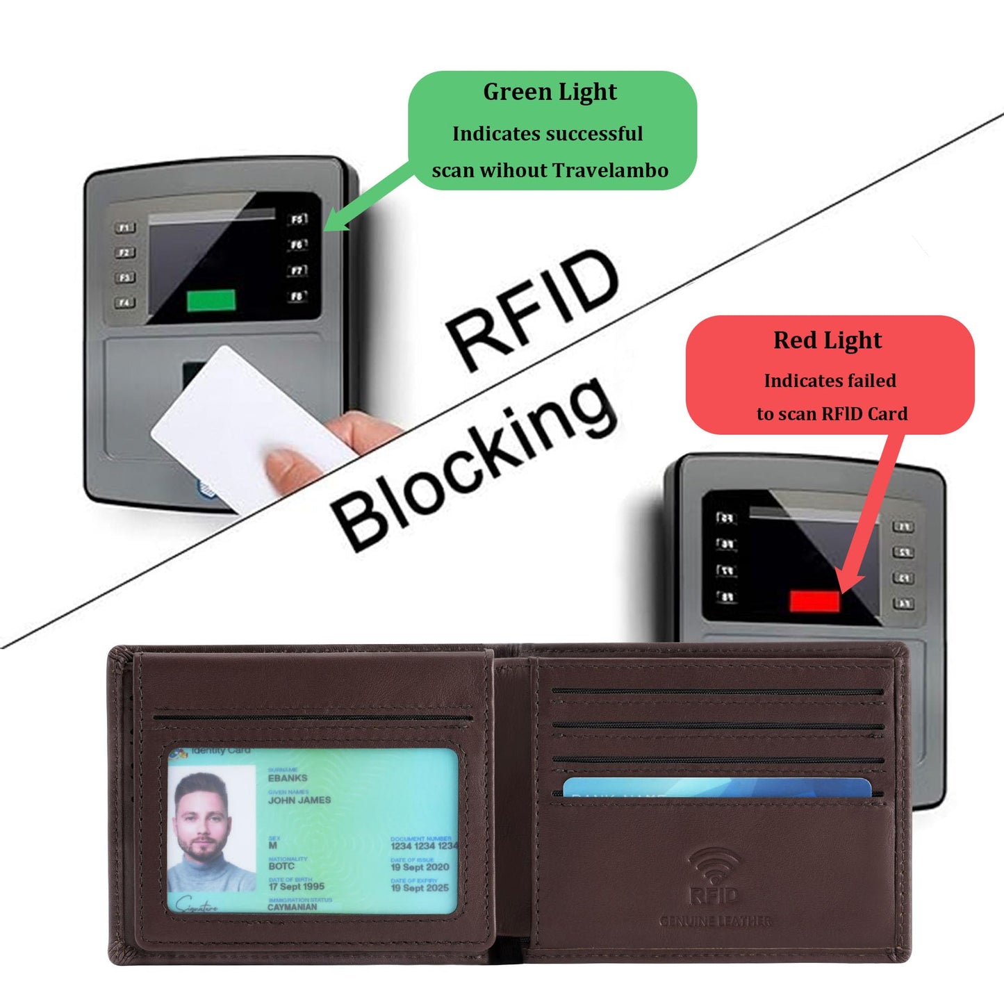 Travelambo Genuine Leather Wallet for Men with Gift Box - Handmade Bifold Stylish - Mens Wallets Rfid Blocking with 2 ID Windows