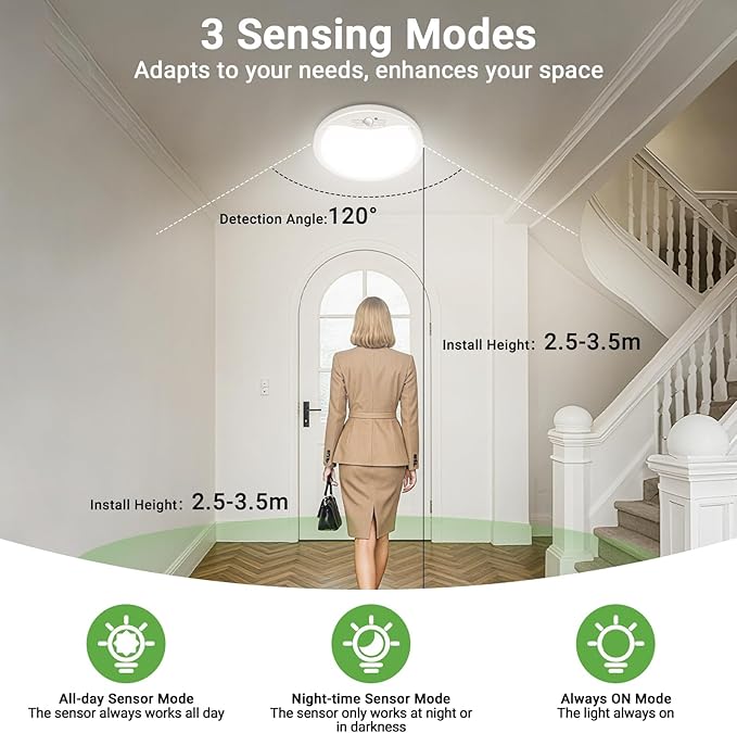 zemty 12inch 24W Motion Sensor Ceiling Light Wired, 3 Sensing Modes Motion Activated Closet Lights White, 3000K/4000K/6500K Waterproof LED Ceiling Lamp for Pantry Closet Shower Hallway-1Pack
