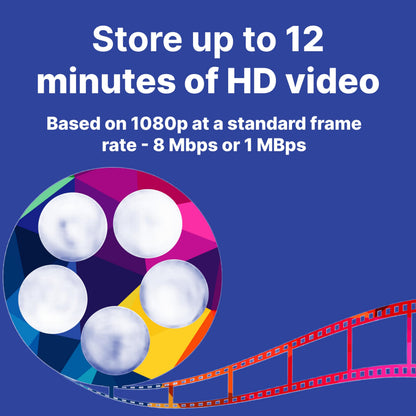 Verbatim CD-R Blank Discs 700MB 80 Minutes 52x Recordable Disc for Data and Music with Blank White Surface - 100 Pack Spindle