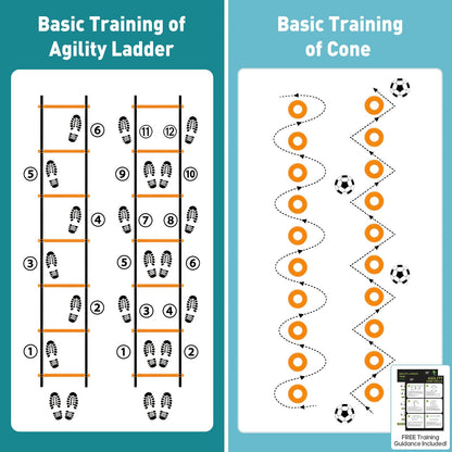 OLIXIS Agility Ladder, Soccer Training Equipment Set, 20 ft Speed Ladder, 12 Soccer Cones, 4 Agility Hurdles, Jump Rope, Resistance Parachute Agility Training Equipment for Kids, Youth, Adults, Orange