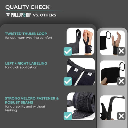 Wrist Wraps for Weightlifting & Strength Training - Professional Support for Men & Women | Stabilizing, Protective Design