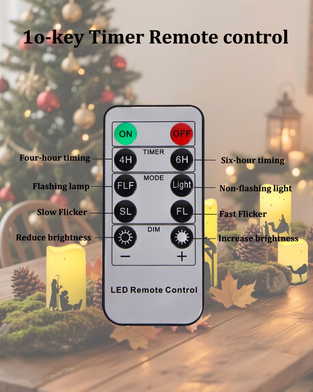 ONEIHOMM 5 Pcs Christmas Nativity Scene Candles with Timer Remote Control