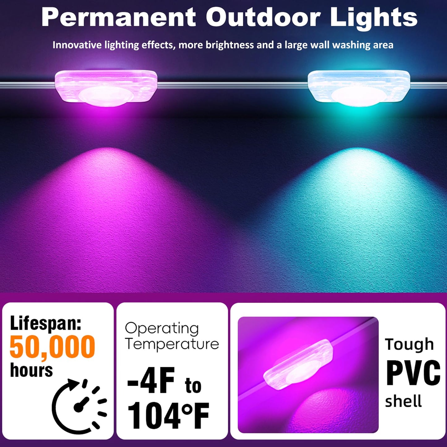 Permanent Outdoor Lights for House, 100ft 36 RGB LEDs Smart LED Eaves Light with Remote, 63 Scene Modes, IP67 Waterproof, Outdoor Christmas Light LED String Lights for Home Daily Holiday Party Decor