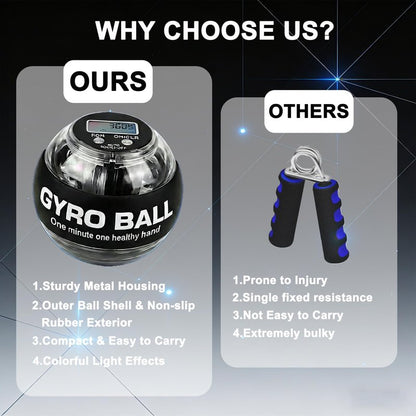 Torque Ball Hand Exerciser Auto-Start Wrist Power Gyro Ball with LED Lights Grip Strength Trainer, Forearm Strengthener, Hand Exerciser Devices, Wrist Strengthener, Colorful Lighting & Portable Case