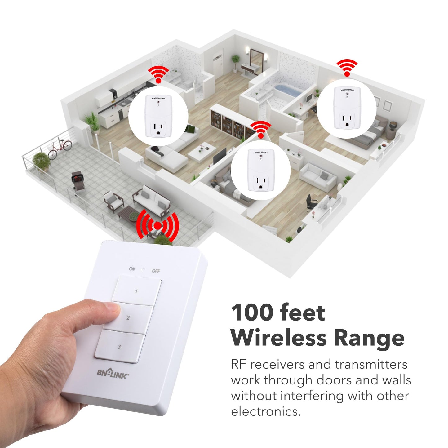 BN-LINK Mini Wireless Wall-Mounting Remote Control Outlet Switch Power Plug in for Household Appliances, Wireless Remote Light Switch, LED Light Bulbs, White (3 Outlets)