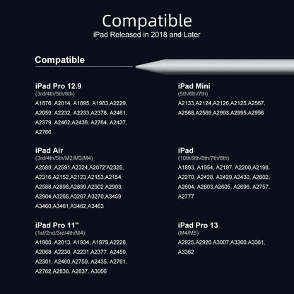 Stylus Pen for iPad 6th-11th Generation-2X Fast Charge Active Pencil Compatible with 2018-2026 Apple iPad Pro 11"/12.9"/M4, iPad Air 3/4/5/M2/M3/M4,iPad mini 5/6/7 Gen-White