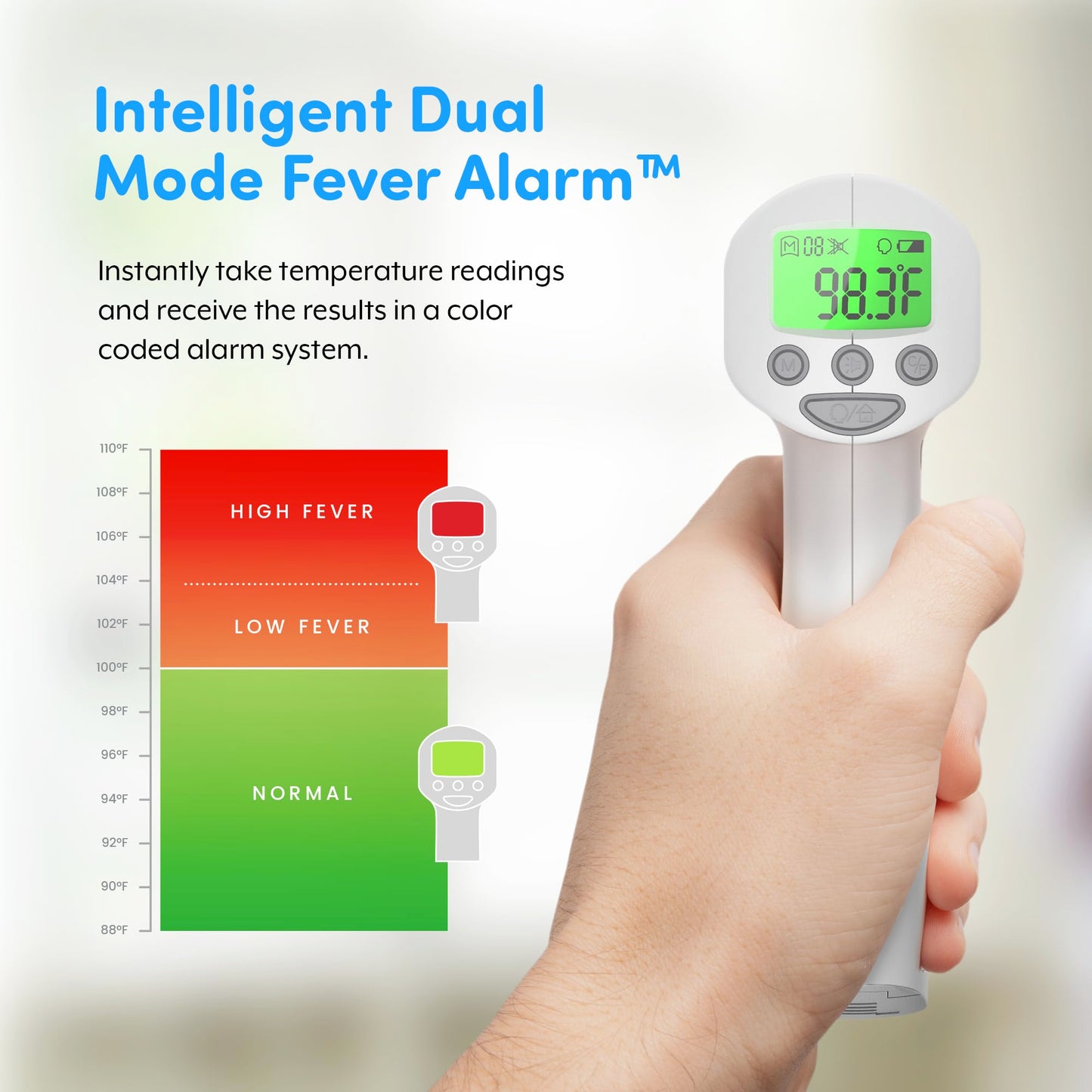 Medical Grade FSA-HSA Eligible Heavy Duty Touchless Infrared Forehead Thermometer, for Adults & Baby Digital Thermometer Gun, 1s Instant Results