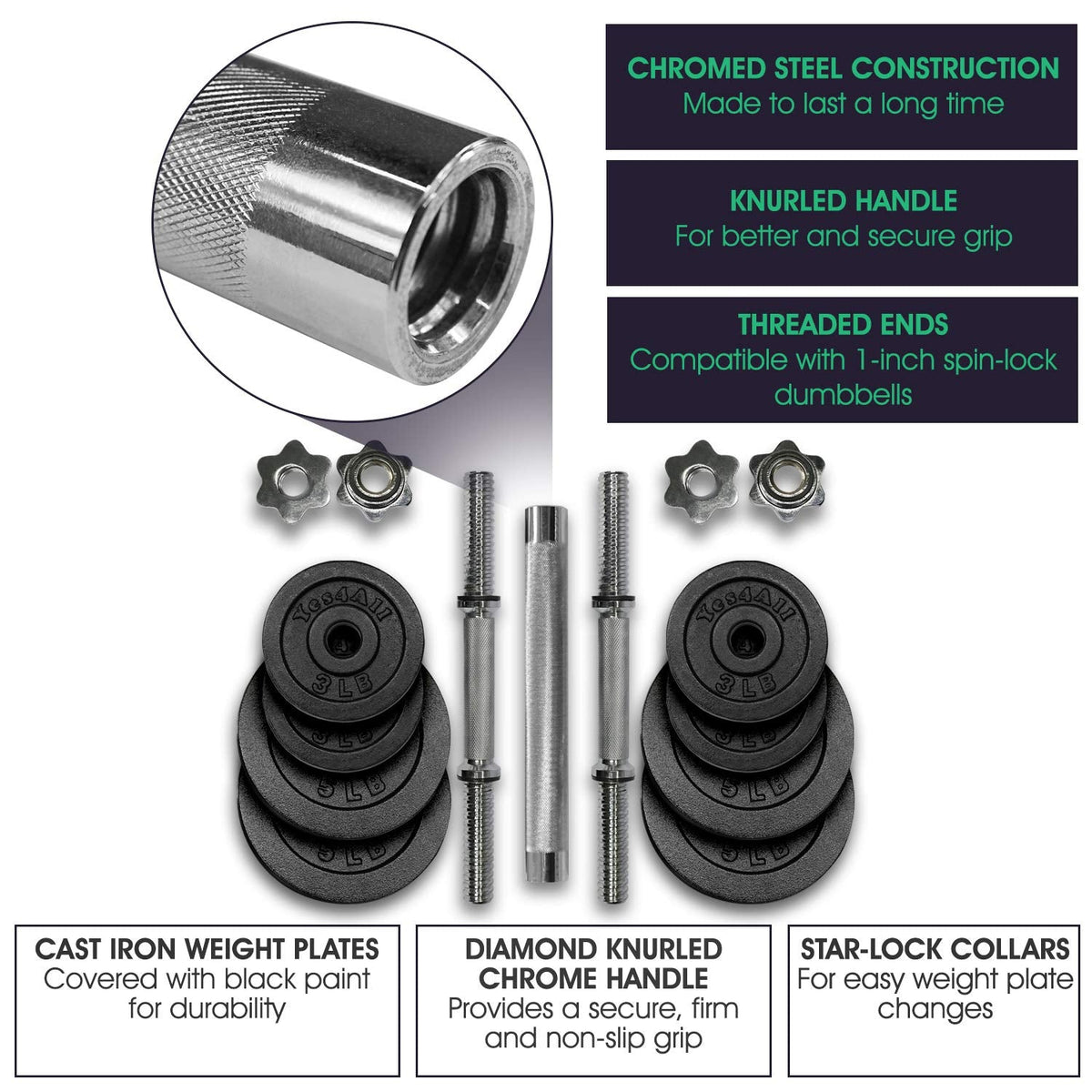 Yes4All Dumbbell Adjustable - 40lbs + Connector