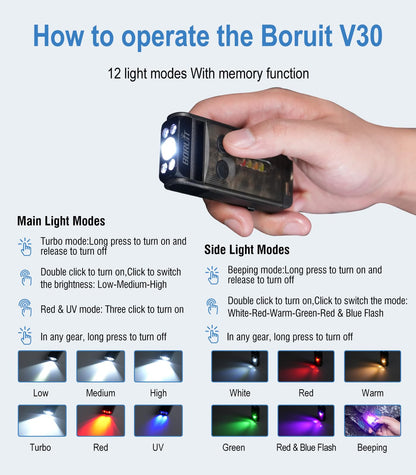 BORUIT V30 Small Keychain Flashlight with Clip, Magnetic, 180° Swivel