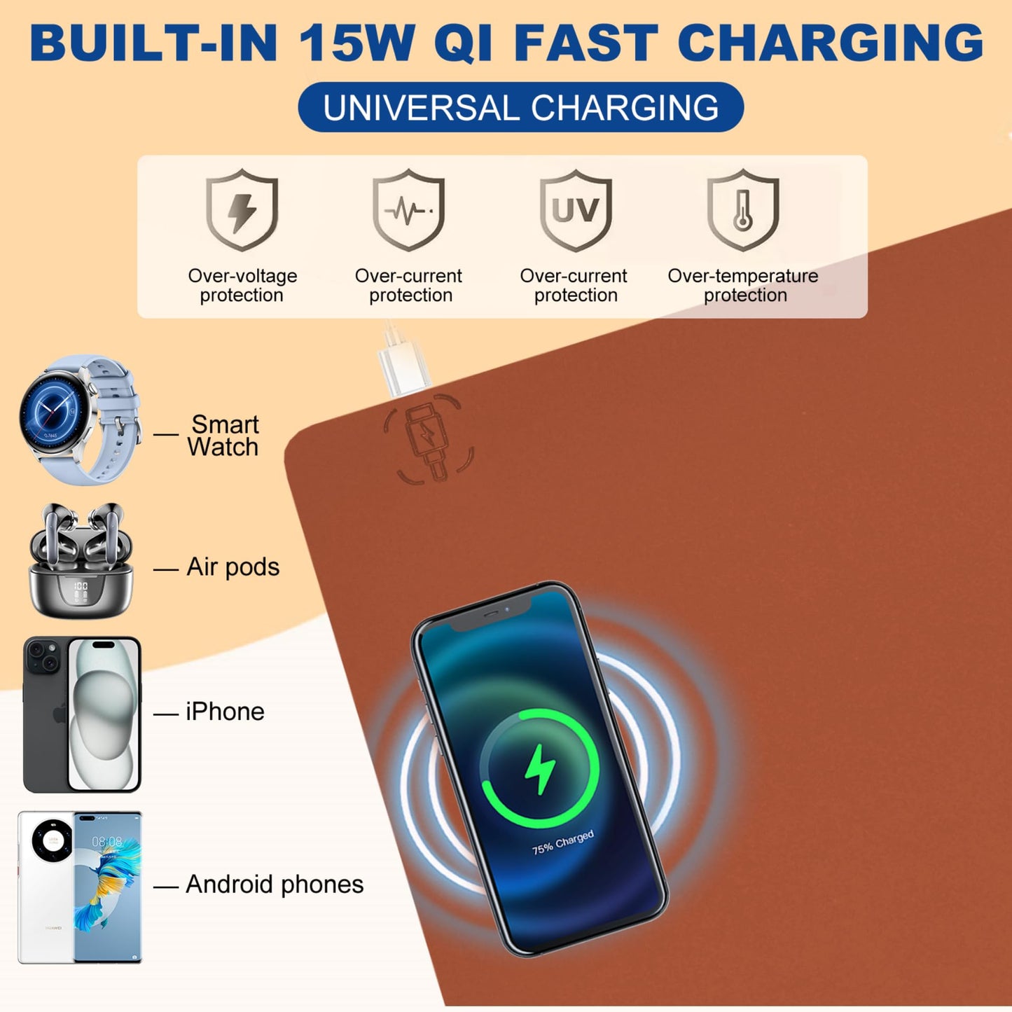 Desk Mat with Wireless Charging, Brown Mouse Pad with Wireless Charger, Desk Pad Matt for Desktop, Mousepad Gaming Large Mouse Pad, Leather Compute for Keyboard and Mouse, 32" x 16"