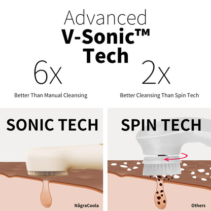 Silicone Face Scrubber, NågraCoola CLIE 2.0 Facial Cleansing Brush, Rechargeable, Waterproof Face Scrub Brush for Cleansing, Exfoliating, Massaging, Electric Facial Exfoliator for Women & Men - Black
