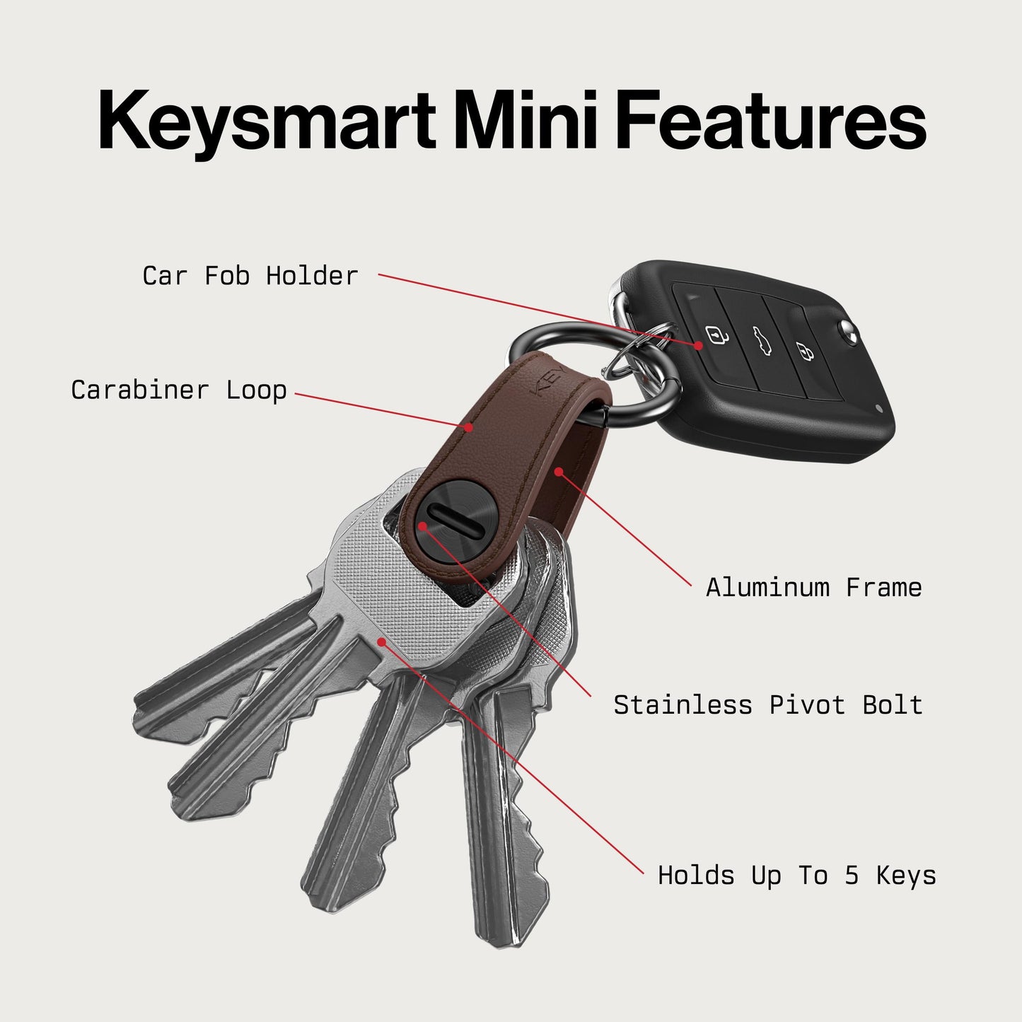 KeySmart Mini - Keychain Key Holder - Compact Key Organizer for Key Chain, Clutter-Free Minimalist Compact EDC Key Chains, Key Ring for Car Fobs Keychains - Leather