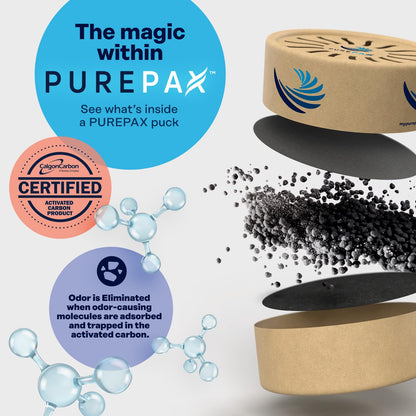 PUREPAX Odor Eliminator For Small Spaces - Premium Activated Carbon Charcoal Unscented 3 Count - Strong Odor Remover for Shoes, Fridge, Diaper Pail, Closet, Drawers, Car, Locker, Gym Bag